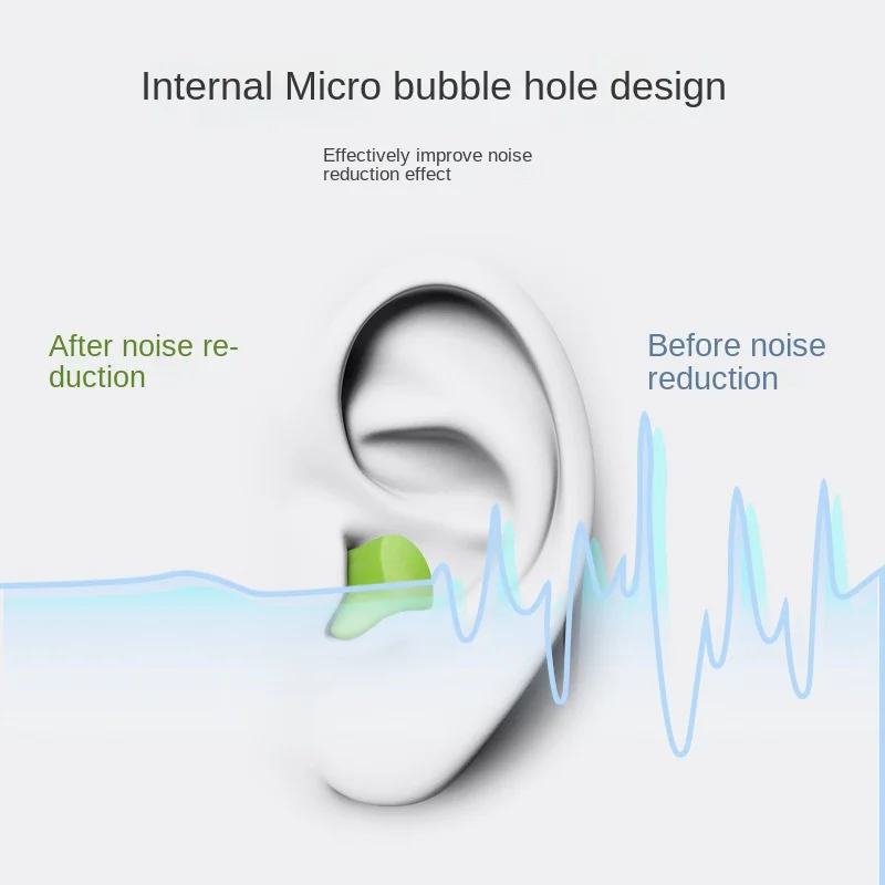 소음 방지 수면 귀마개, 멀티 컬러 소음 차단 귀마개, 느린 리바운드 소음 감소, 1 박스 타입 폼 귀마개