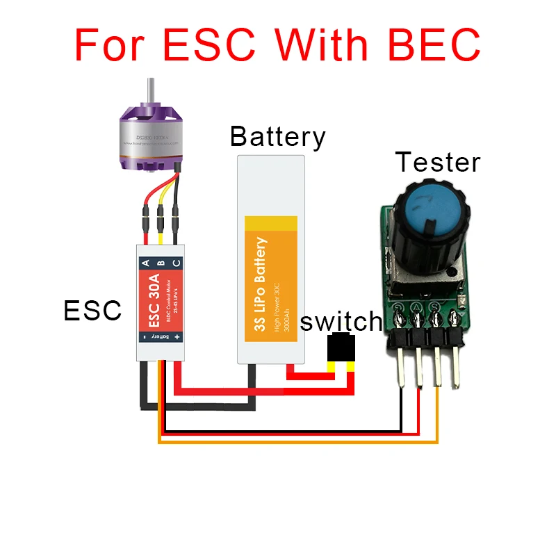 미니 HV 디지털 서보 테스터, 5-26V 입력 브러시리스 모터, ESC 컨트롤러, PWM 검사기 드라이브, FPV RC 비행기 자동차 DIY 선풍기