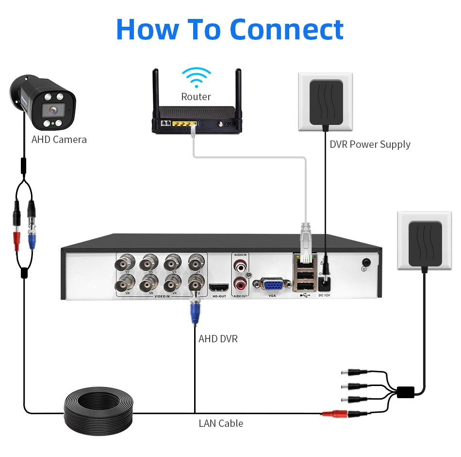 Hiseeu AHD 불릿 카메라, 야외 보안 방수 모션 감지, 2MP 아날로그 CCTV 카메라, 20M 적외선 야간 투시경, XMeye, 1080P