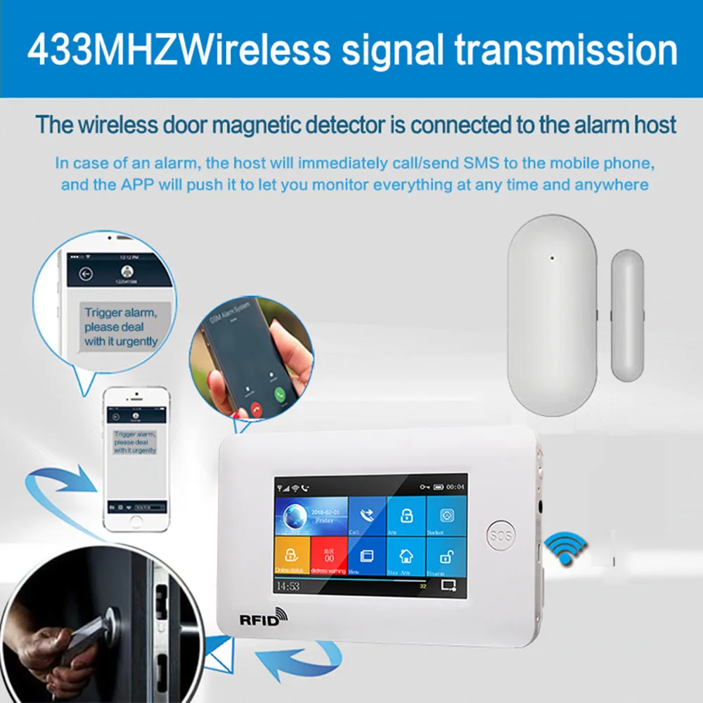 모든 433mhz 용 PGST 윈도우 도어 센서, 무선 홈 알람 보안 스마트 갭 센서, 개방 도어 감지