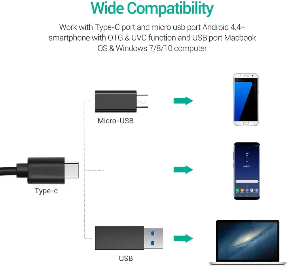 DEPSTECH-미니 자동차 내시경 카메라 프로브, 5.5/8.5mm c타입 마이크로 USB 비디오 내시경 카메라 안드로이드 모바일 스마트폰 PC