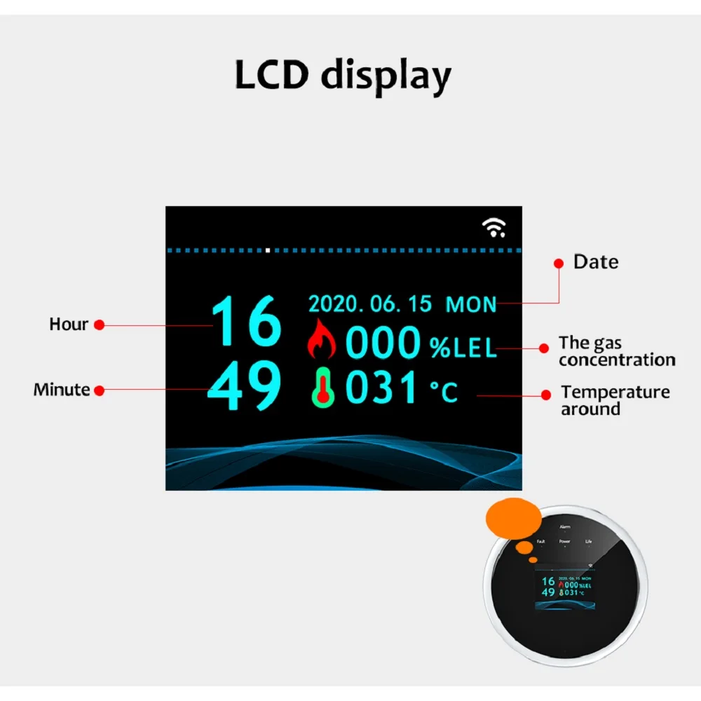 Smartrol 천연 가스 경보 센서, 투야 스마트 와이파이 가연성 가스 경보, LCD 디스플레이 가스 누출 감지기, 스마트 라이프 앱용