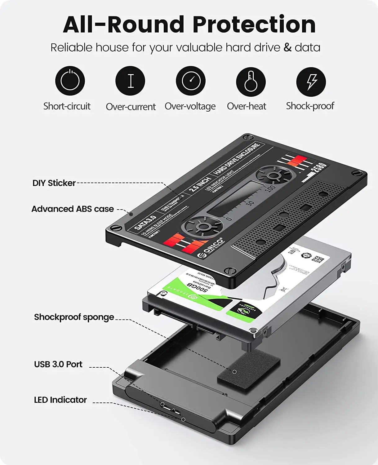 ORICO 2.5 인치 HDD 인클로저 SATA-USB3.0 외장 하드 드라이브 케이스, 5Gbps/6Gbps, C타입 HDD 케이스, DIY 스티커 포함