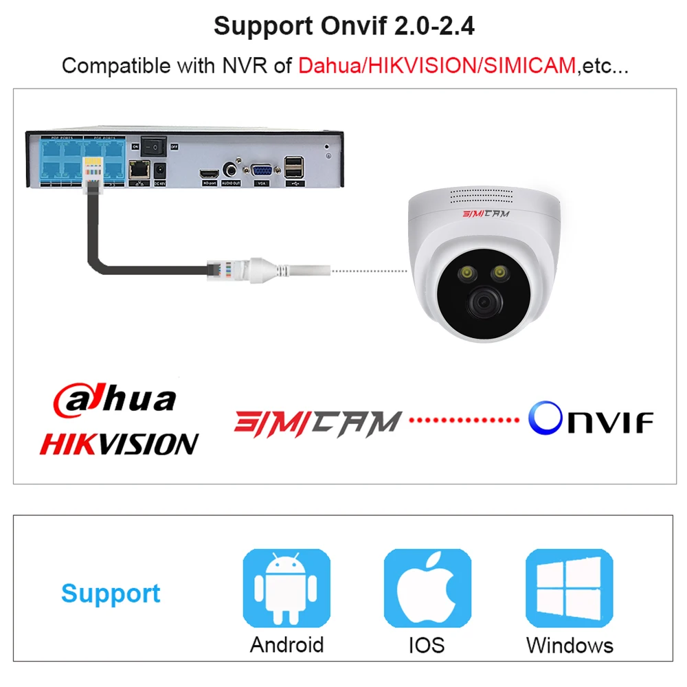 4K 8MP IP POE 비디오 보안 카메라 NVR 캠 Onvif H265 오디오 돔 실내 야간 투시경, POE 48V DC12V 4MP 5MP 감시 비디오