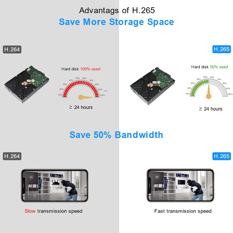 Smar 고품질 금속 총알 카메라 4K 8MP 야외 IP 카메라, 풀 컬러 비전 Ai 얼굴 감지 오디오 비디오 감시