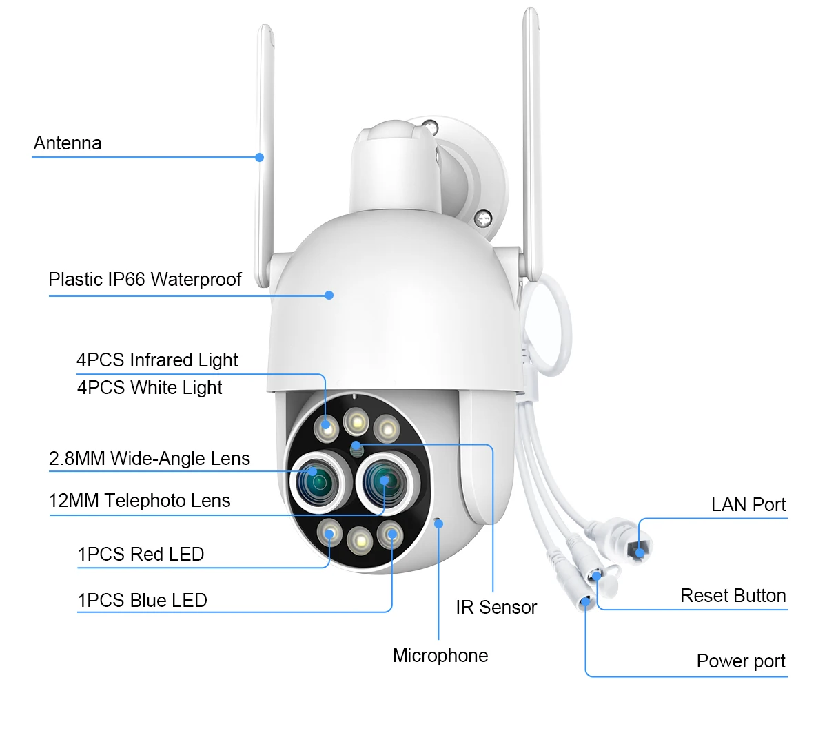 MISECU UHD 4K 8X PTZ 하이브리드 줌 2.8mm 12mm 듀얼 렌즈 무선 IP 카메라, 사람 감지 자동 추적 와이파이 카메라, 컬러 나이트, 8MP