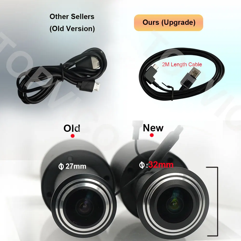 Topvico 투야 비디오 구멍 와이파이 카메라, 모션 감지 도어 뷰어, 비디오 아이 무선 인터콤, 홈 보안 자동 녹화