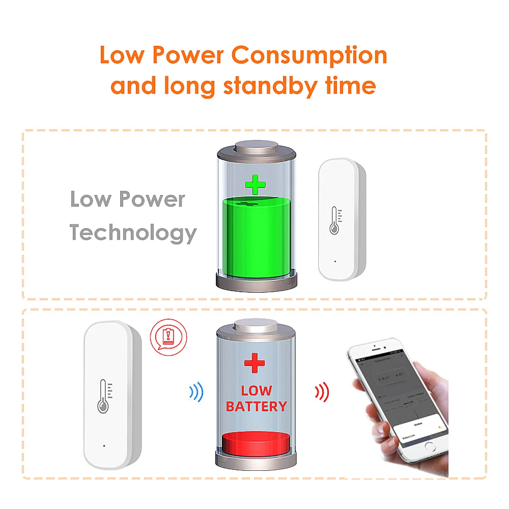 Tuya-Zigbee/WiFi 스마트 온도 습도 센서, 실내 습도계 온도계 앱 실시간 모니터 알렉사 구글로 작동