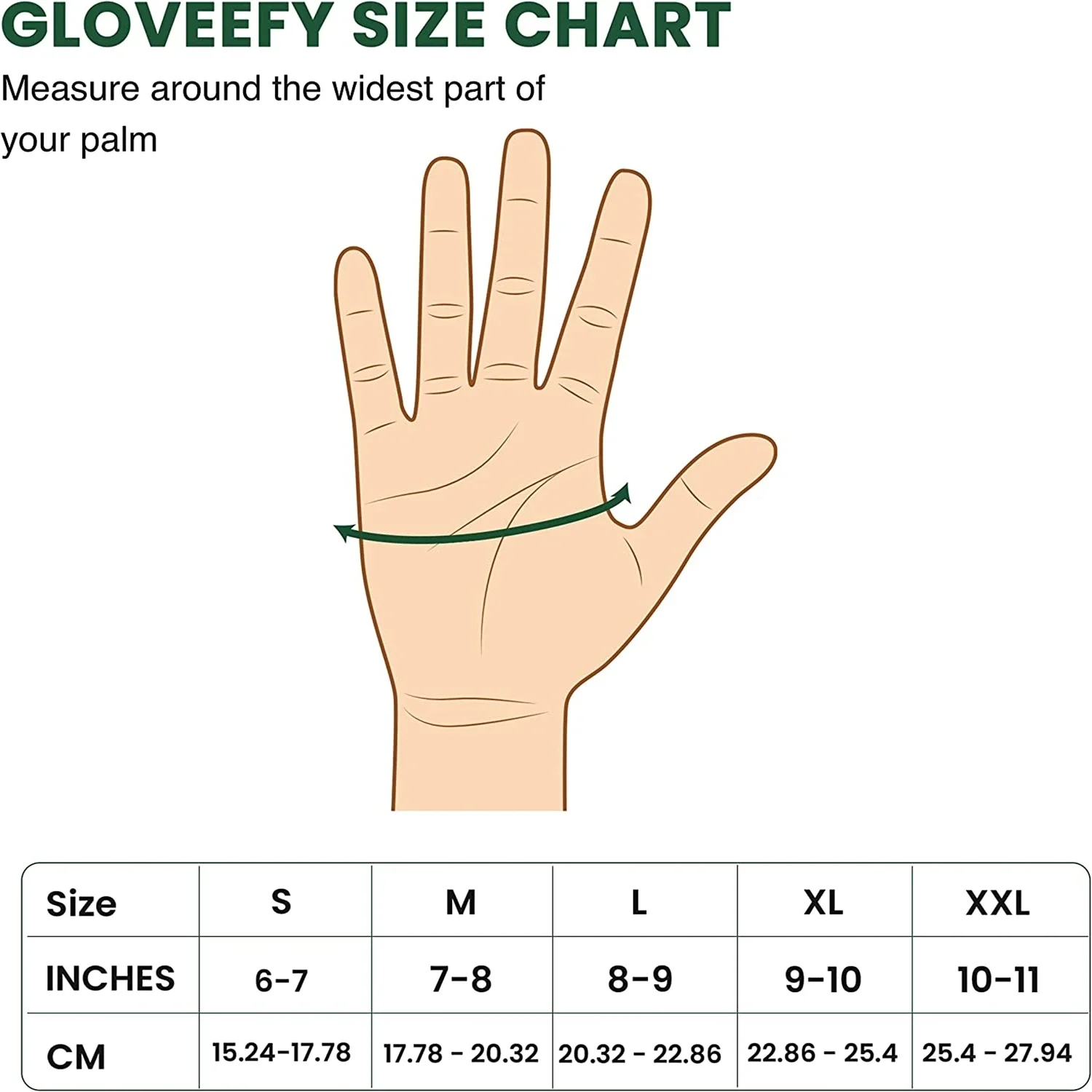 남녀공용 안전 작업 장갑 코팅, 내구성 및 통기성 다목적 그립 니트릴 장갑 고무, 절단 방지 니트 손목 커프, 2 쌍