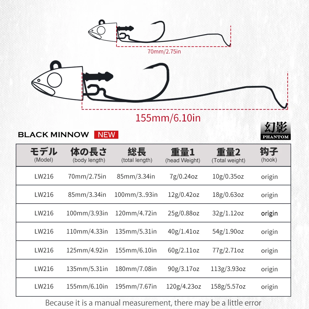 Hunthouse-블랙 미노우 70mm/7g 85mm/12g 100mm/25g, 이지 샤이 너 소프트 루어 지그 베이트베이스 파이크 낚시 Leurre Souple