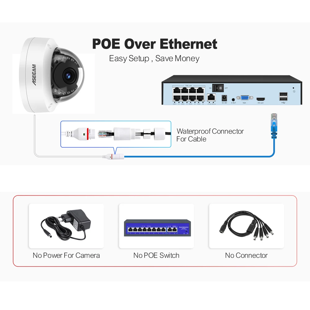 야외 방폭 POE IP 카메라, 금속 돔 CCTV 보안 보호, 4MP 비디오 감시, 8MP, 4K, IK10, H.265, Onvif