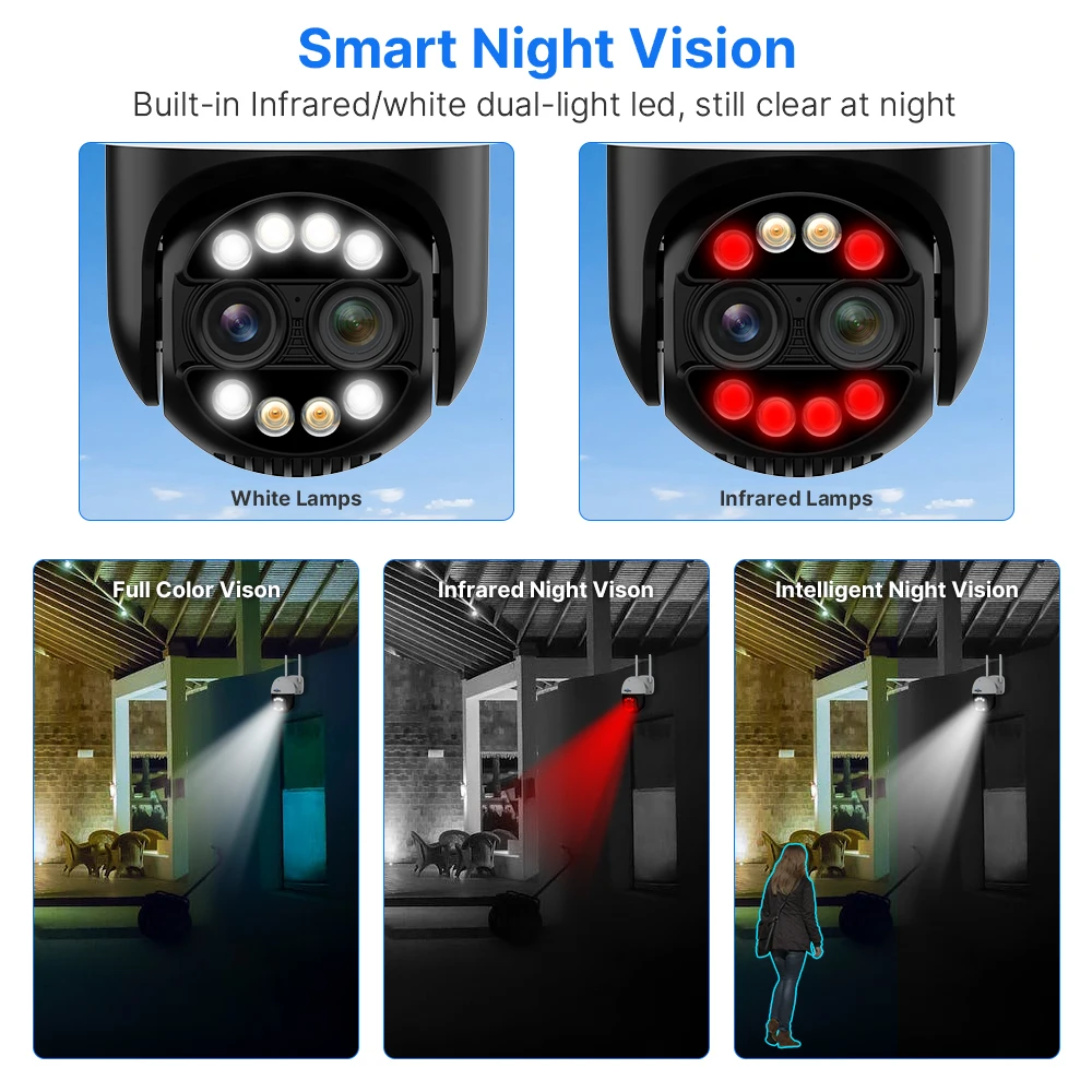 Hiseeu PTZ Wifi 나이트비전 IP 카메라, 실외용 감시 비디오 카베라, 인체 감지, 3.6+12mm 듀얼 렌즈, 4K, 8MP, 8배 줌