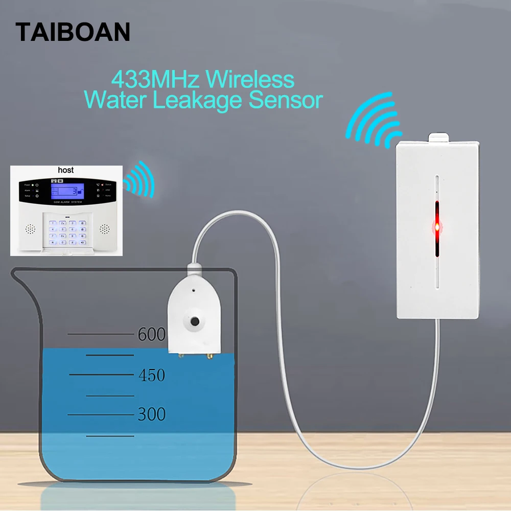 TAIBOAN 가정용 도난 경보 호스트 액세서리, 무선 링크 연기 센서, 문 마그네틱 누수 감지기, RFID 초인종, 433MHz