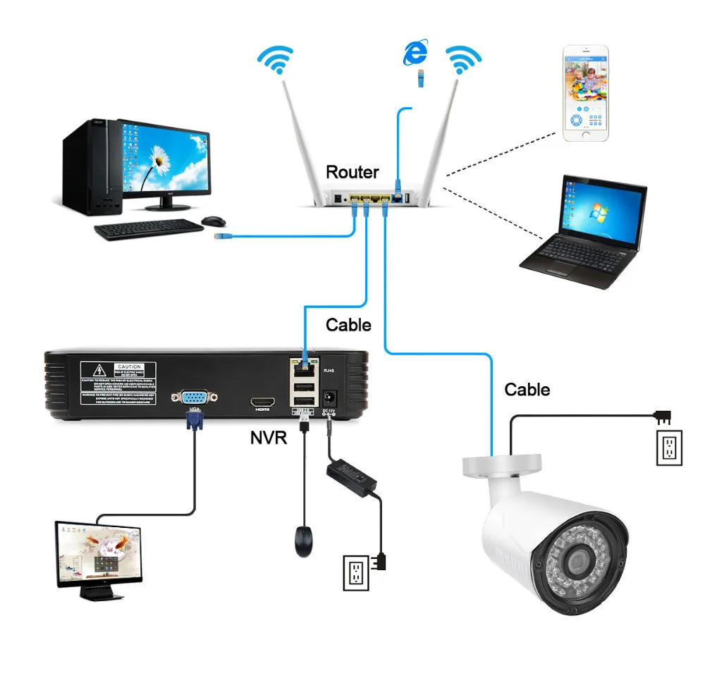 CCTV 네트워크 IP 카메라용 전원 랜 케이블 코드 네트워크 케이블, RJ45 + DC 12V, 30m, 20m, 15m, 10m, 5m