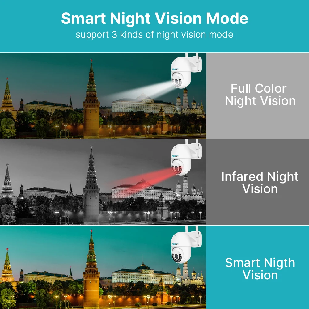스마트 와이파이 PTZ 카메라, 5 배 디지털 줌 감시 카메라, 야간 투시경, 자동 추적 IP 카메라, 보안 보호, 4K, 8MP