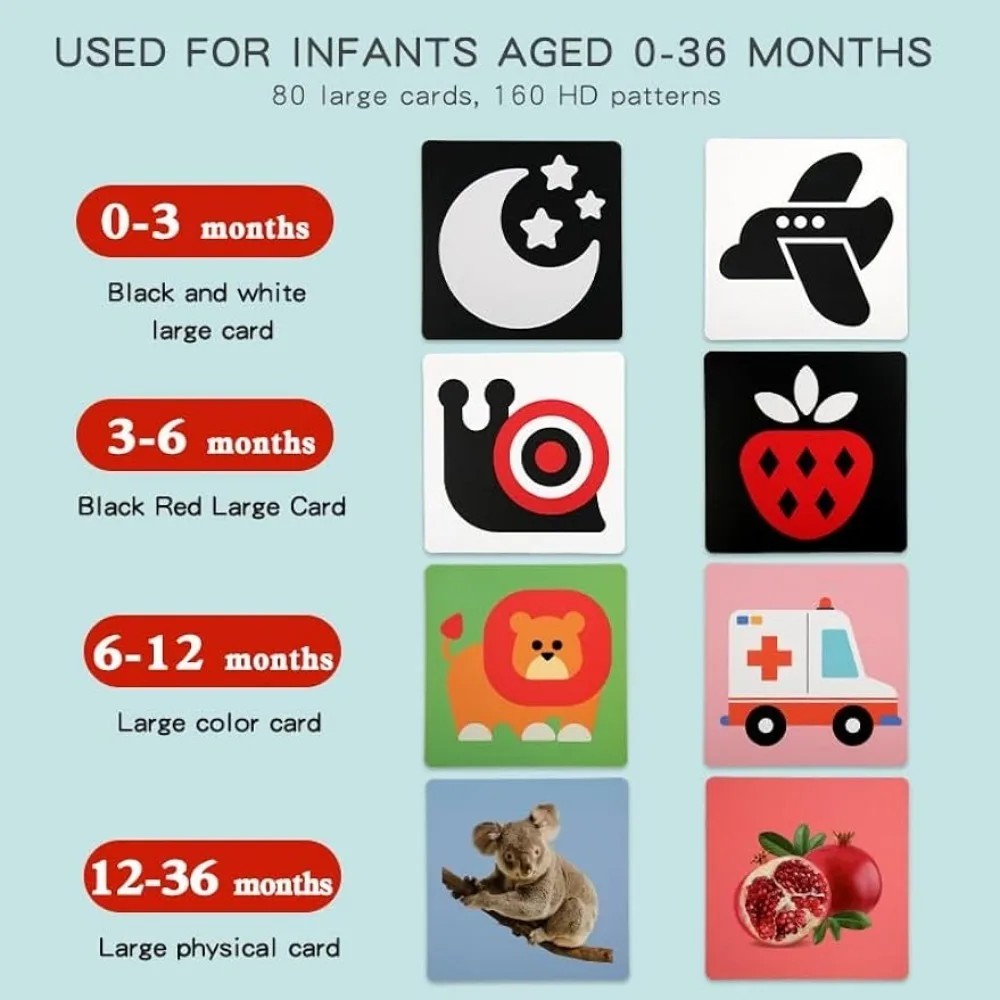 몬테소리 시각 자극 카드, 0-12 개월 아기 시각 자극, 흑백 대비 카드, 신생아 시각 조기 학습 장난감
