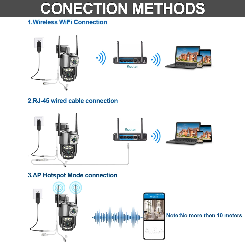 듀얼 렌즈 PTZ 카메라, 무선 야외 감시 보안 카메라, 방수 IP66, V380 프로 CCTV 카메라, 4G SIM 카드, 와이파이 4K 8MP