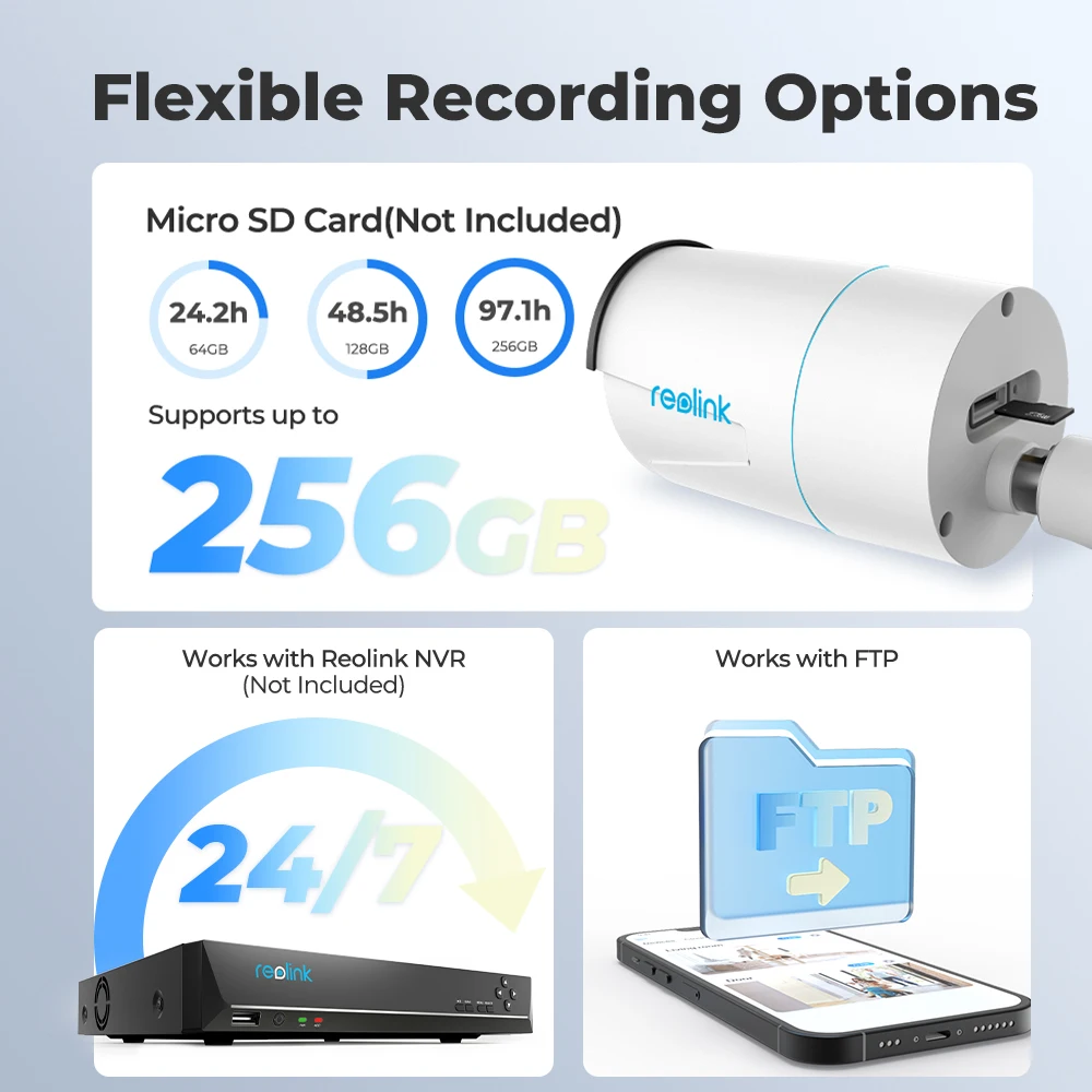 Reolink 스마트 보안 카메라, 야외용 적외선 야간 투시경, 돔 IP 캠, 사람 및 차량 감지 감시 카메라, 5MP PoE