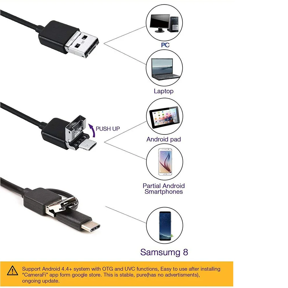 USB C 타입 미니 내시경 카메라, 유연한 하드 케이블, 스네이크 보어스코프 검사 카메라, 안드로이드 스마트폰 PC용, 7mm, 2m, 1m, 1.5m