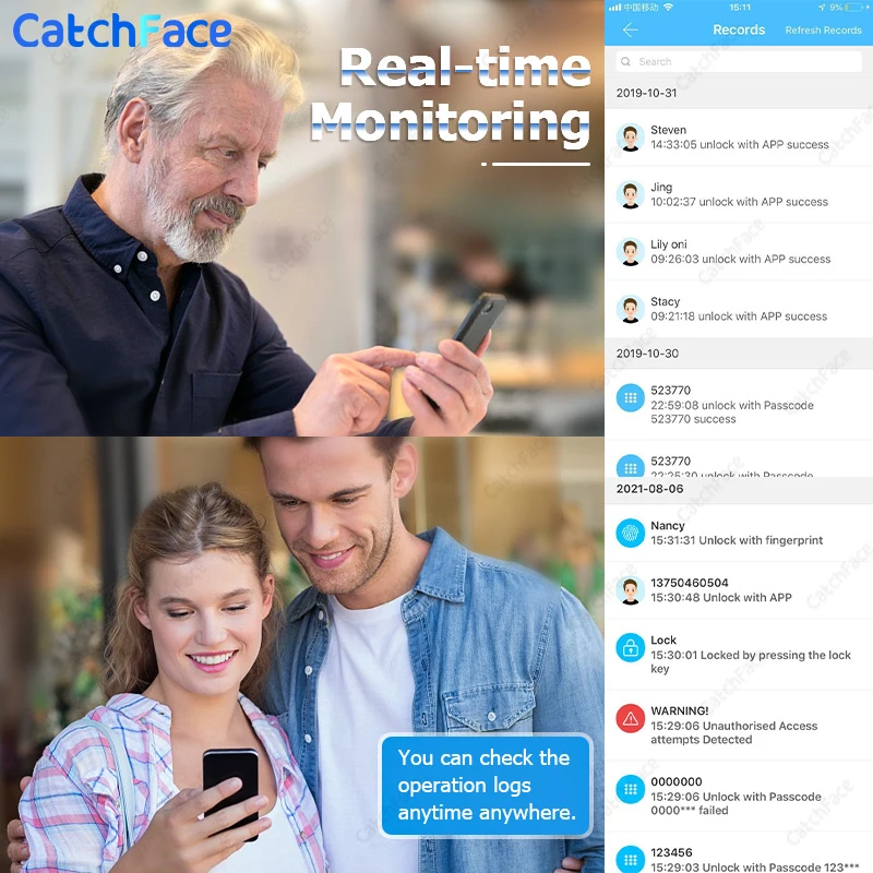 지문 방수 야외 정원 잠금 장치, 원격 제어, TTLock 앱 코드, 키리스 스마트 도어락, 전기 림 잠금 장치 및 게이트웨이