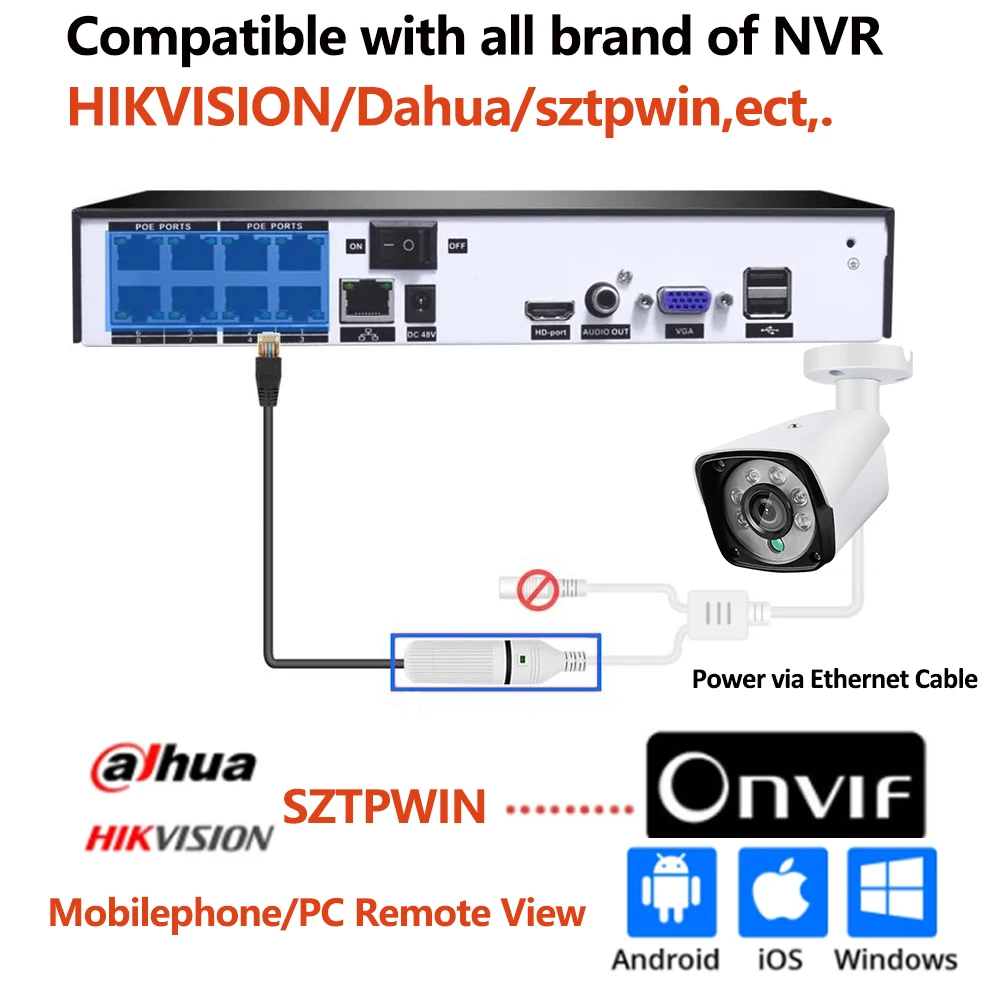 POE IP 카메라, ONVIF 오디오 레코드 CCTV 카메라, 야외 홈 보안 비디오, 얼굴 인식 XMEYE, 4K, 8MP, 4MP, 5MP, 방수 IP66
