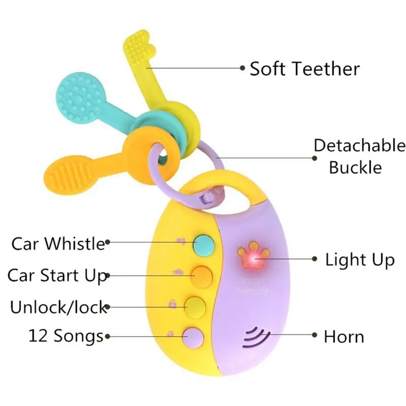 새로운 어린이 가상 놀이 아기 음악 장난감, 뮤지컬 자동차 키 보컬 스마트 원격 자동차 목소리 가상 놀이 교육 완구