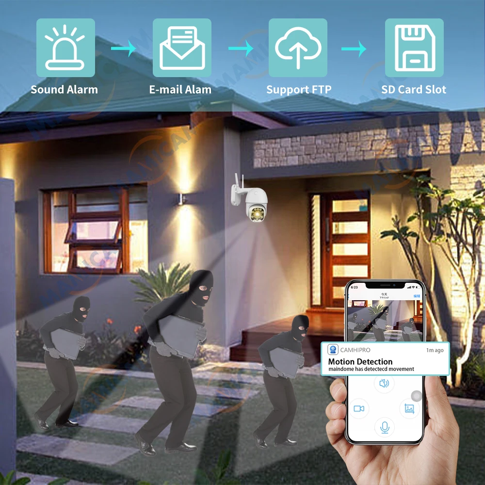 야외 보안 카메라, PTZ 1080P HD 와이파이 비디오 감시 카메라, CCTV P2P 야간 투시경, 자동 추적 Camhi, 5MP, 4G SIM 카드