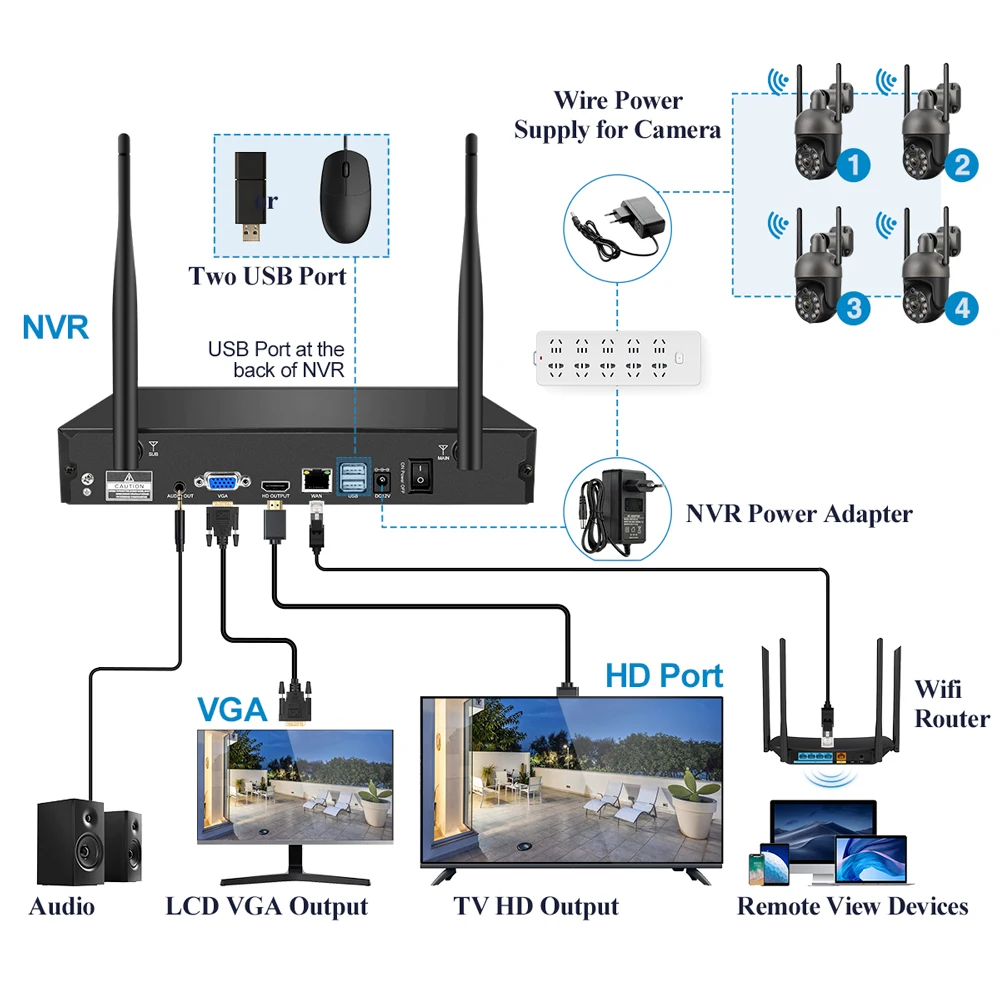 Techage-무선 보안 카메라 키트, 8CH, 3MP, 와이파이, PTZ, IP 카메라, 야외 자동 추적, 양방향 오디오, 풀 컬러, 야간 CCTV 비디오