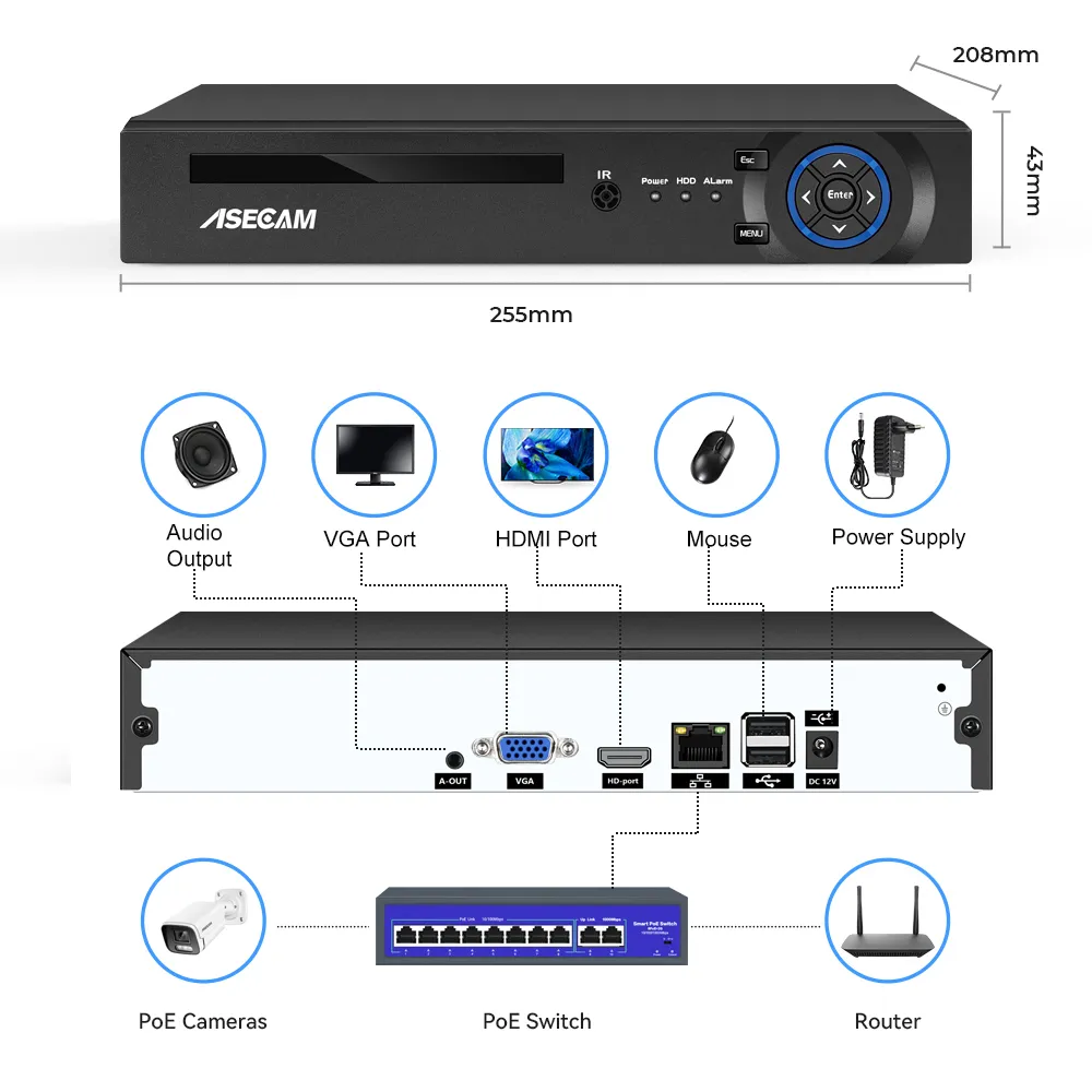 16CH 32CH 4K NVR 비디오 레코더, AI 얼굴 모션 감지, Onvif H.265 8MP IP 카메라, CCTV 시스템, P2P 네트워크 Xmeye