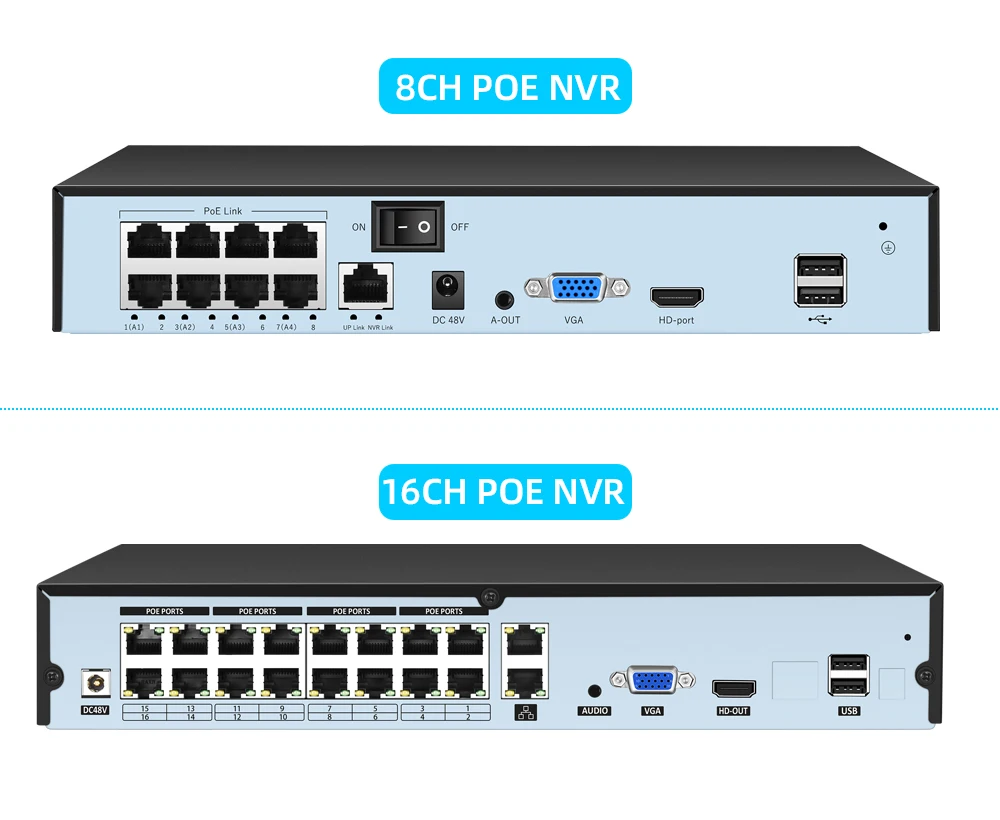 POE NVR 비디오 레코더, Onvif H.265 48V 오디오 출력 PTZ IP 카메라, AI 얼굴 감지 CCTV 시스템, RTSP P2P 네트워크 Xmeye, 16CH, 4k, 8MP