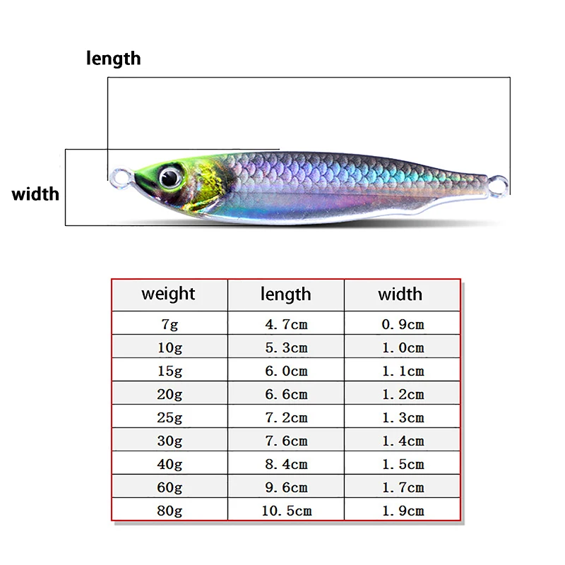 3D 인쇄 색상 인공 미끼 하드 낚시 미끼, 슬로우 지그, 금속 지깅 미끼, 송어 참치 배스, 해안 캐스팅 스푼 미끼, 10g-80g