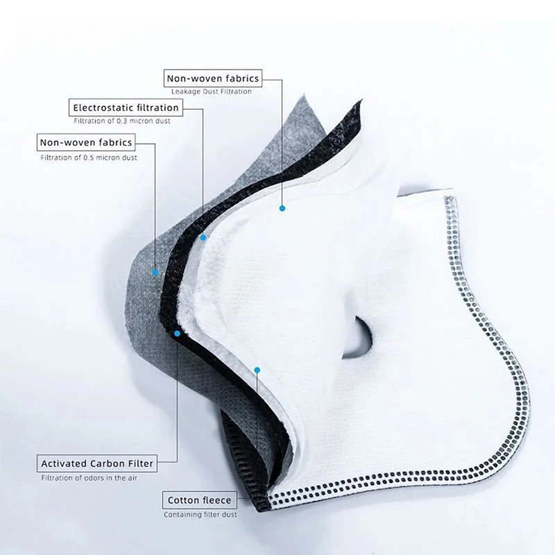 사이클링 방진 활성 탄소 필터 교체 보호, PM2.5 방진, 5 층 사이클링 페이스 마스크, 호흡 필터 개스킷