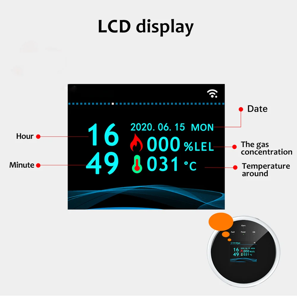 와이파이 가스 LPG 누출 센서 알람, 화재 보안 감지기, 투야 앱 제어, 안전 스마트 홈 LCD 디스플레이, 천연 가스 누출 감지기