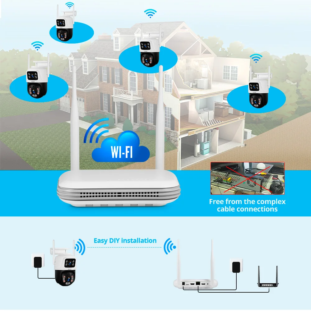 Fuers 야외 IP 카메라, 풀 HD 8CH 무선 NVR 보안 와이파이 시스템 키트, 감시 CCTV 얼굴 오디오 비디오 녹음기, H.265 6MP