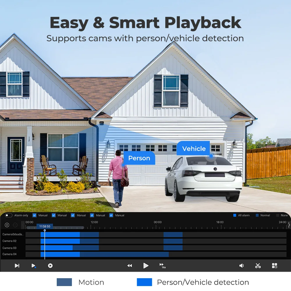 Reolink IP 보안 카메라용 8CH DVR, 16CH NVR P2P H.265 24/7 비디오 녹음기 감시 시스템 키트, 5MP, 8MP, 12MP