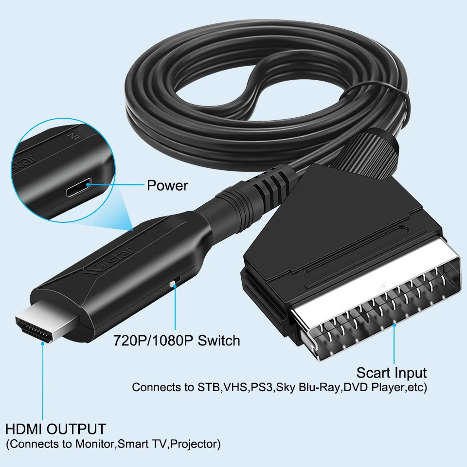 SCART HDMI 호환 비디오 오디오 컨버터, HDTV 스카이 박스 DVD 텔레비전 신호 업스케일 변환기용, USB 케이블 포함, 1080P