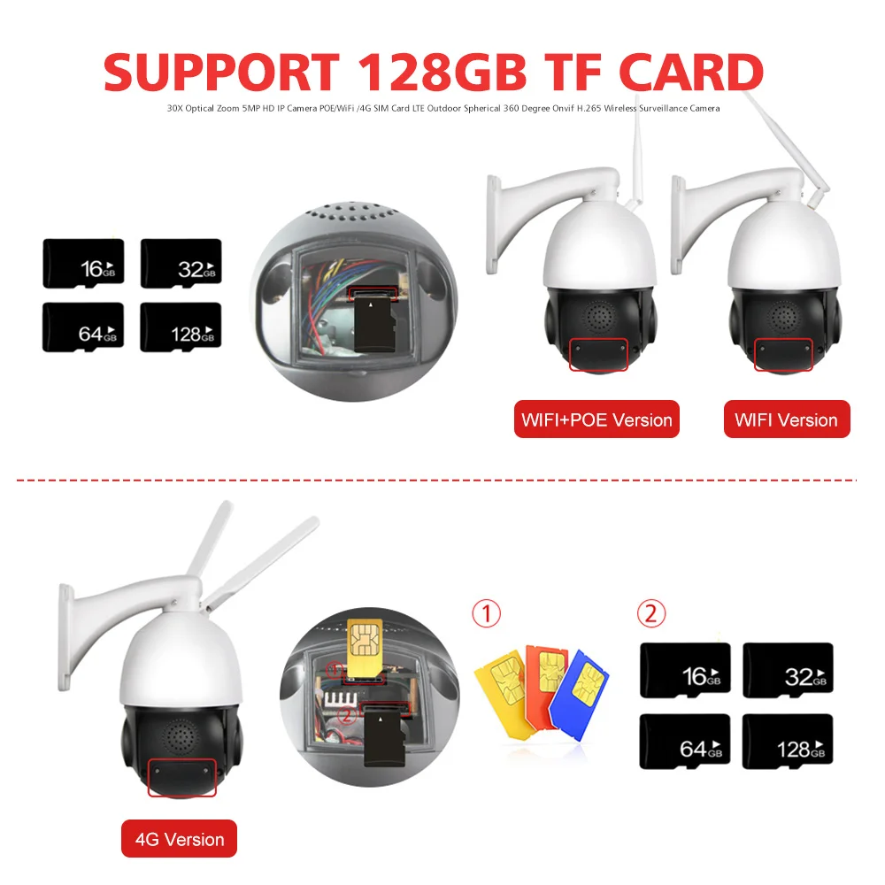 야외 IP 카메라, 8MP, 5MP, 4G Sim 카드, 와이파이, POE, AI 자동 추적, 30X 줌, PTZ 스피드 돔, 양방향 오디오, IR 80m 감시 카메라