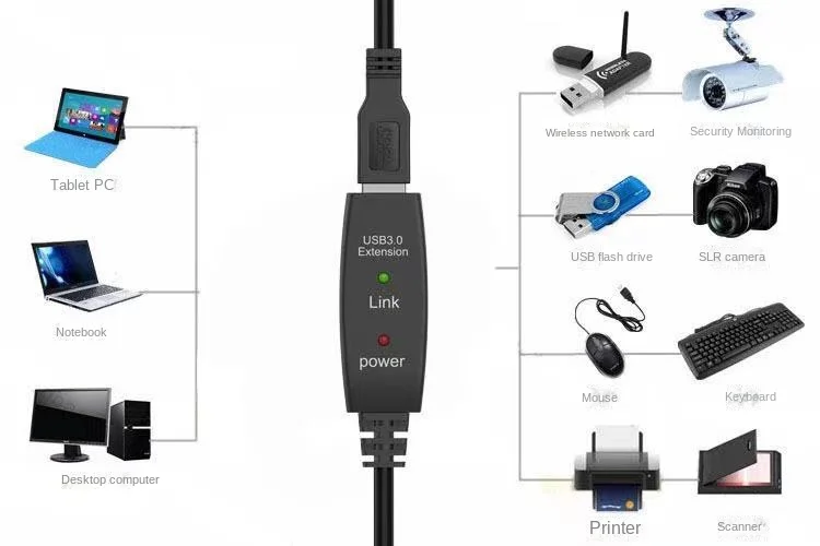 액티브 USB 3.0 연장 케이블 5M 10M 앰프 포함, USB 3.0 유형 A 수-암 USB 3.0 익스텐더 리피터 케이블 코드