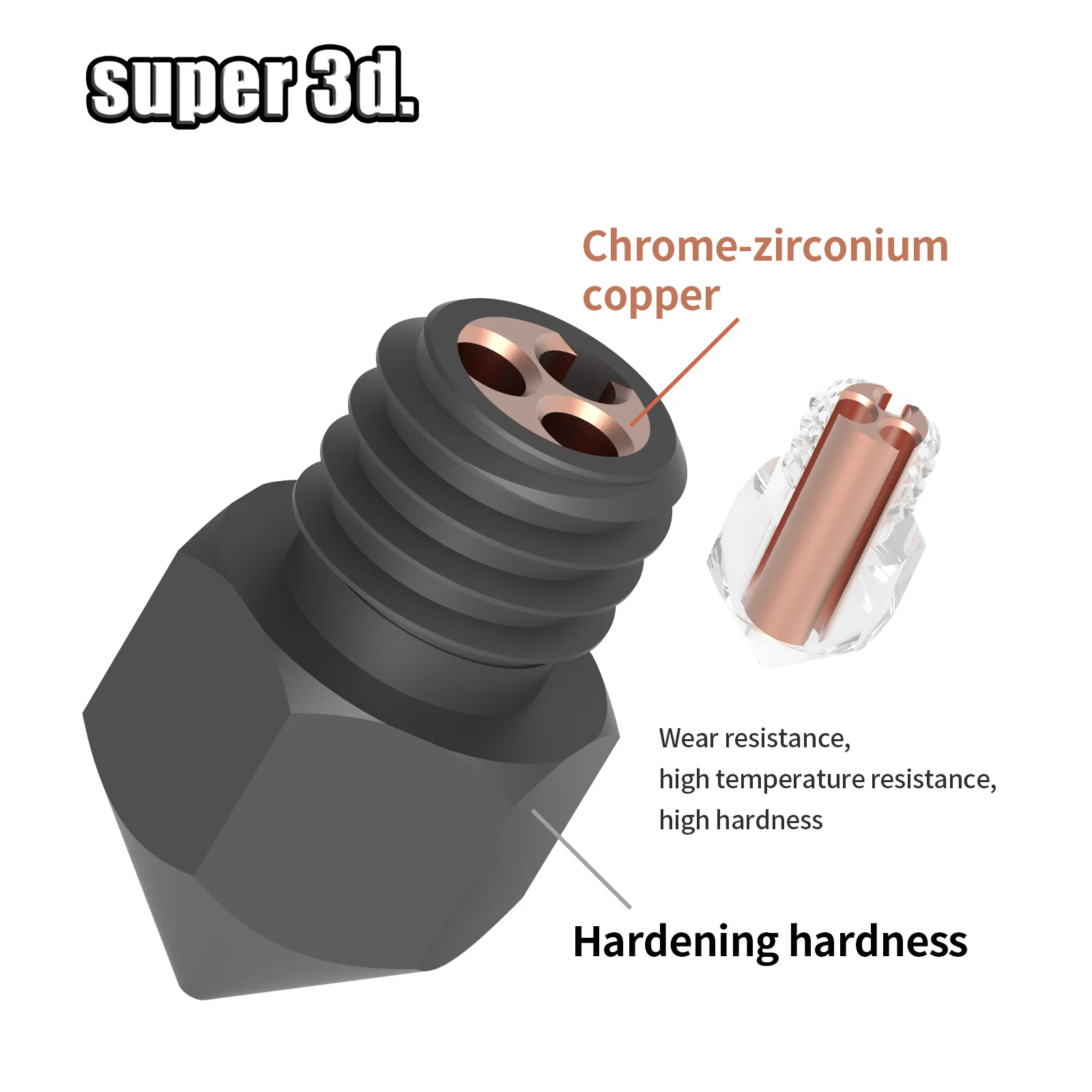 MK8 CHT 깍지 업그레이드 하드엔드 스틸 0.2, 0.3, 0.4, 0.6, 0.8mm, 고유량 클론 CHT 노즐, Ender 3 ,V2 Ender 5 CR10 3D 프린터용