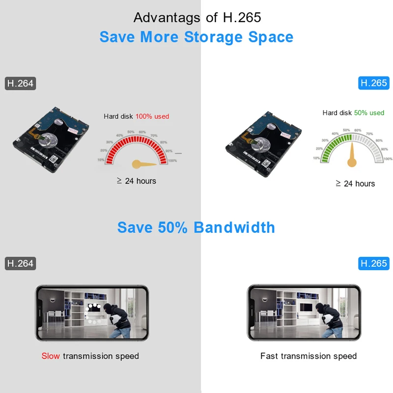 Smar-슈퍼 미니 NVR 8CH 3MP 5MP H.265 무선 네트워크 비디오 레코더, IP 카메라 지원 얼굴 감지 이메일 Alart XMEYE