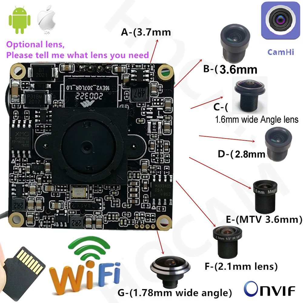 2MP 1080P HD Onvif P2P 크기 38*38mm 오디오 무선 IP 카메라 모듈 미니 와이파이 SD 카드 슬롯 Camhi 홈 보안 카메라 시스템, 오디오 무선 IP 카메라 모듈 title=2MP 1080P HD Onvif P2P 크기 38*38mm 오디오 무선 IP 카메라 모듈 미니 와이파이 SD 카드 슬롯 Camhi 홈 보안 카메라 시스템, 오디오 무선 IP 카메라 모듈 