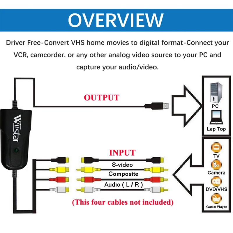 USB 2.0 오디오 비디오 캡처 카드 캡처 어댑터 VHS-DVD 비디오 캡처, Windows 10/8/7/XP 캡처 비디오