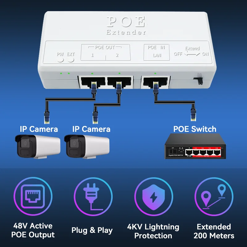 STEAMEMO POE 카메라 리버스 POE 스위치용 액티브 POE 리피터, 2 포트 POE 익스텐더, 350 미터, 100Mbps IEEE802.3AF/AT 표준