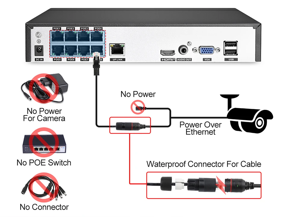 보안 카메라 시스템 CCTV 오디오 녹음 키트, 야외 AI 컬러 나이트 비전 비디오 감시 IP 카메라 세트, 8MP 4K POE NVR