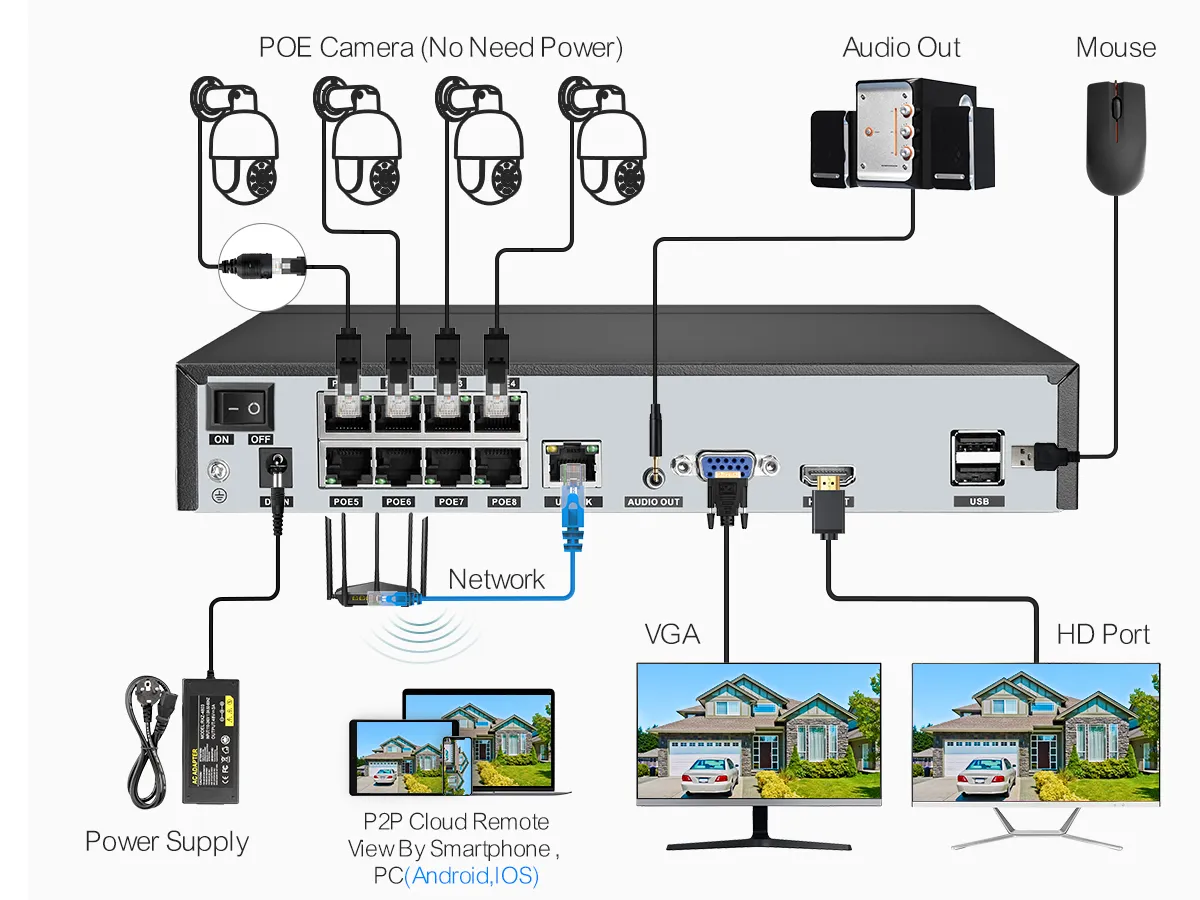 ASECAM 보안 카메라 시스템, 8MP 4K POE NVR 키트, CCTV 오디오, 야외 AI 컬러 나이트 비전, 홈 비디오 감시 카메라