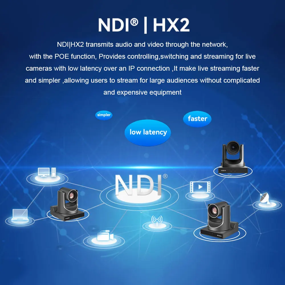 NDI PTZ 카메라 Ai 추적 회의 카메라, PTZ 비디오 SDI HDMI USB3 IP POE 라이브 스트리밍 카메라, 교회 방송 유튜브용