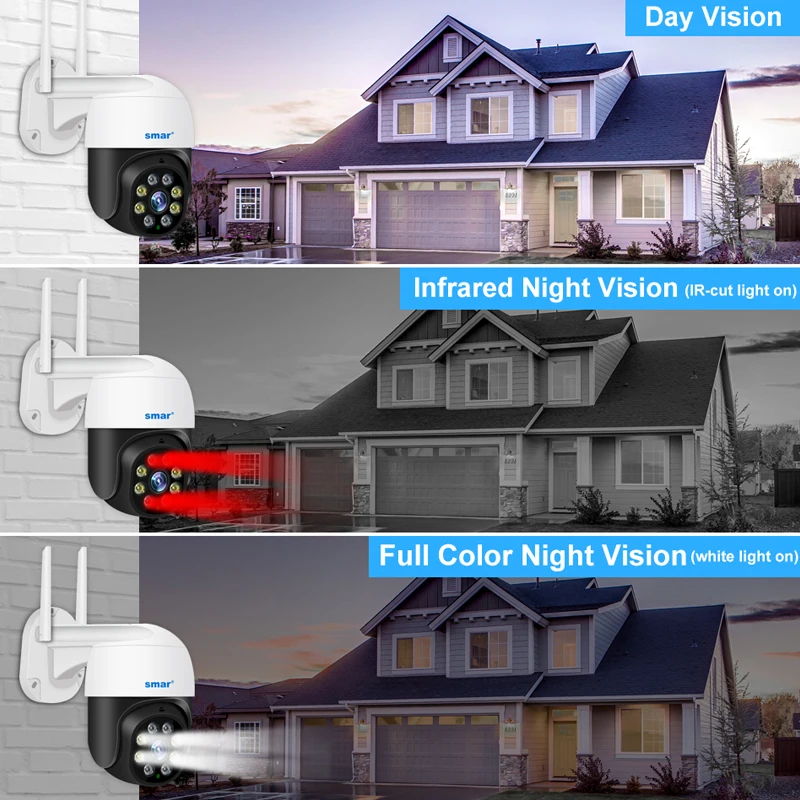 스마트 8CH HD 무선 PTZ 카메라 시스템, AI 인간 감지, 다채로운 Nhgt 비전, 미니 와이파이 NVR 보안 키트, CCTV P2P, H.265, 2MP, 4MP