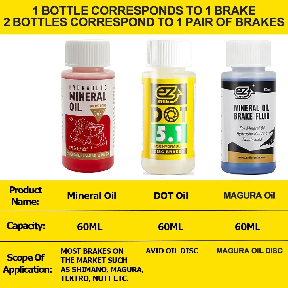 자전거 브레이크 미네랄 오일, 자전거 유압 디스크 브레이크 오일 블리드 키트, 미네랄 오일, 시마노 MTB 도로 자전거 브레이크 수리 도구