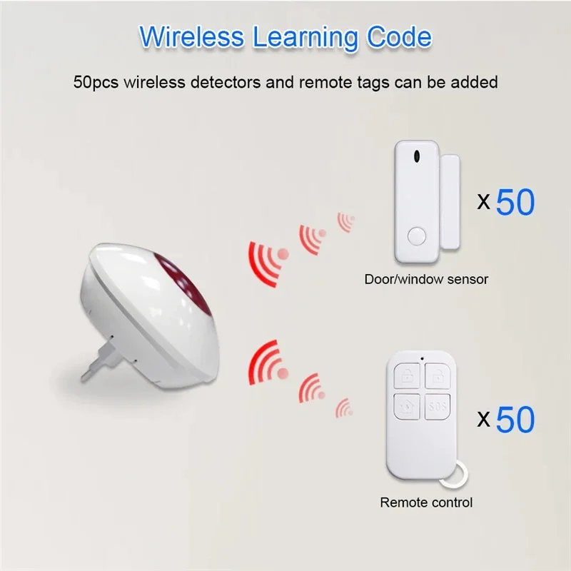 Smartrol 와이파이 안전 보호 사이렌 스트로브 라이트 센서, 홈 알람 보안 시스템, 110dB 사운드 라이트 알람, 투야 스마트 라이프