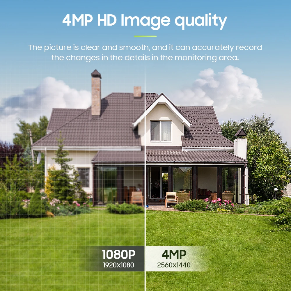 SHIWOJIA 투야 와이파이 태양광 카메라, 4G SIM 야외 야간 투시 PTZ IP 카메라, 태양 전지 패널 배터리 포함, CCTV 비디오 감시